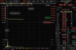 孙兴慜父亲：韩国足球不如日本，若侥幸赢了担心韩国足球“生病”